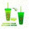 Silver Buffalo Teenage Mutant Ninja Turtles "Pizza Party" Color-Changing Plastic Tumbler - 2 of 4