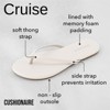 CUSHIONAIRE Cruise Flip Flops for Women Footwear | Vacation Beach Essentials | Casual Sandals with Wide Widths - 3 of 4