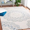Blossom BLM108 Hand Tufted Rug - Safavieh - 2 of 4
