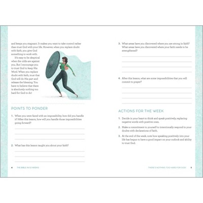 The Bible in 52 Weeks - by  Kimberly D Moore (Paperback)