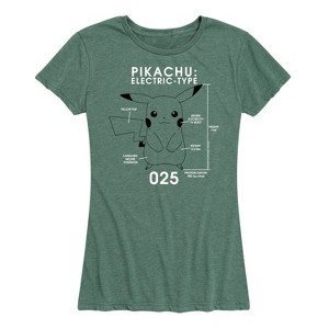 Women's - Pokémon - Pikachu Electric-Type Short Sleeve Graphic T-Shirt - 1 of 4
