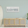 Stupell Industries Welcome to Beach House Sign Blue Palm Trees, 20" x 48" - 2 of 4