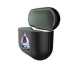 Keyscaper NHL Western Conference Teams Insignia AirPod Case Cover for AirPods 4 - 2 of 4