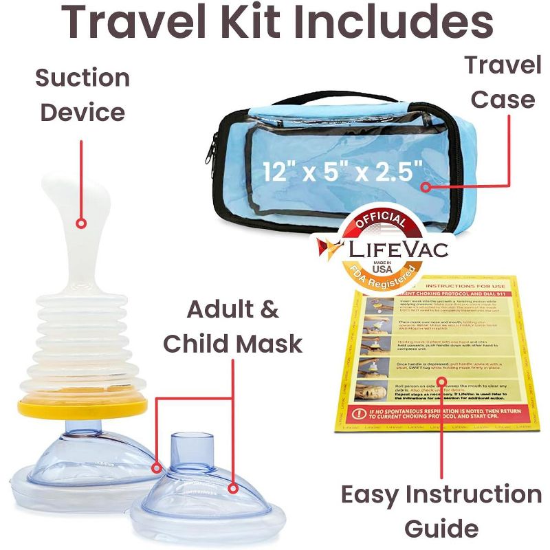 LifeVac Choking Rescue Device Travel Kit for Kids and Adults | Portable First Aid Airway Assist Device, 3 of 10