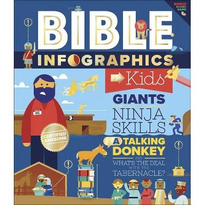 Bible Infographics for Kids - by  Harvest House Publishers (Hardcover)