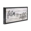 Stupell Industries Planked Style Farm to Table, 25" x 11" - 3 of 4