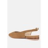 Hocane Genuine Soft Leather Slingback Women Sandals - 3 of 4