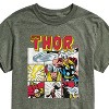 Men's - Marvel - Thor Comic Book Grid Short Sleeve Graphic T-Shirt - 2 of 4