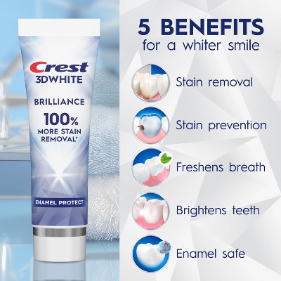 Crest 3D White Professional Enamel Protection Toothpaste - 3.9oz, 3 of 17