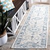 Sunrise SUN624 Power Loomed Indoor/Outdoor Rugs - Safavieh - 2 of 4