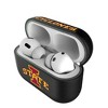 Keyscaper NCAA Big 12 Universities Insignia AirPod Case Cover for AirPods Pro 1st Gen - 3 of 4