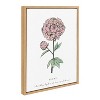 Kate and Laurel Sylvie Garden Peony Framed Canvas by Statement Goods, 18x24, Natural - 2 of 4