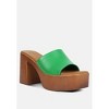 Slip On Block Heel Sandals Women - 2 of 4