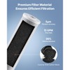 VEVOR Whole House Water Filter Replacement Cartridge, 4.5" x 20" CTO Carbon Block, Replacement Filter for 3-Stage Whole Home Water, White - 4 of 4