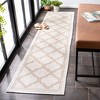 Bermuda BMU810 Machine Washable UV & Stain Resistant Non-Shedding Power Loomed Indoor/Outdoor Rugs - Safavieh - 2 of 4