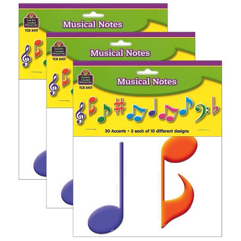 musical notes chart