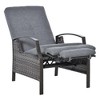 Resenkos Outdoor Comfort Deluxe Lounge Chair, Reclining Patio Lounge With Cushions & Footrest, PE Wicker for Balcony & Porch, Gray - 2 of 4