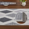 Area Rugs for Living Room Washable Floral Stain Resistant Rug Non-Slip for Bedroom Backing Rugs - 4 of 4
