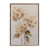 Kate & Laurel All Things Decor 23"x33" Sylvie Beaded Soft Hydrangeas Framed Canvas by The Creative Bunch Studio Gold - image 2 of 4