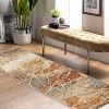 Modern Abstract Distressed Cracks Indoor Runner or Area Rug by Blue Nile Mills - 2 of 4