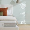 The Casper Original Hybrid Mattress - image 2 of 4