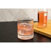 LEMONSODA Vintage Straight Line Tumbler -  10 oz - 4 of 4
