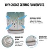 Kumasinova Set of 2 Ceramic Planters with Drainage Hole,8" Modern Indoor Outdoor Flower Pots for Patio,Garden,Windowsill,Balcony Decor - 4 of 4