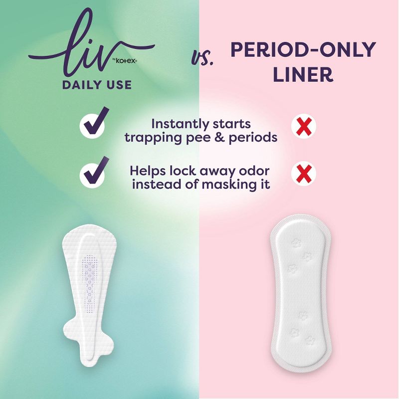 Liv by Kotex Period &#38; Pee Thong Shaped Panty Liners - Regular Length - 50ct, 4 of 8