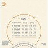 D'Addario Monel Mandolin Strings Medium Plus - 3 of 3