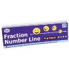 Didax® Fraction Number Line Flip Book - 2 of 2