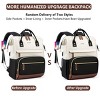 Backpack for Women Work Bags: 15. inch Laptop Backpack Purse Waterproof Backpacks with USB Charger College Bookbag - 2 of 4
