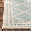 Beach House BHS121 POWER LOOMED Rug - Safavieh - 3 of 4