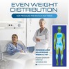 Kolbs NSR Long Term Care Pressure Redistribution Foam Mattress - 2 of 4