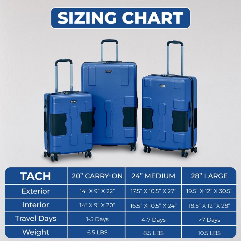 TACH V3 Connectable Hardside Suitcase Luggage Bags w/ Spinner Wheels, 3 of 9