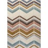 Elin Chevron High-Low Area Rug - JONATHAN Y - 2 of 4
