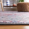 Tucson Vintage Persian TSN172 Power Loomed Machine Washable Skid-Resistant Indoor Rugs - Safavieh - 4 of 4