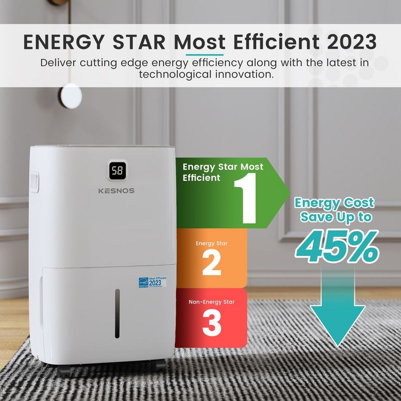Kesnos Energy Star 120 Pint Dehumidifier for Basement Spaces up to 6500 sq ft, 4 of 9