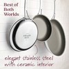 Anolon EverLast  (8.5", 10" and 12.25") Ceramic Nonstick Clad Induction Stainless Steel Frying Pan Set - 3 of 4