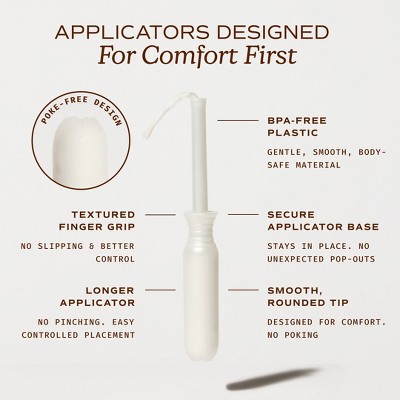 Its August Organic Super Tampons - 16ct