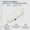 COCOON - Premium - MummyLiner Pima Cotton - 3 of 4