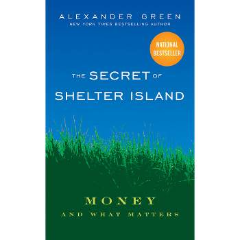 Shelter Island P - by  Alexander Green (Paperback)