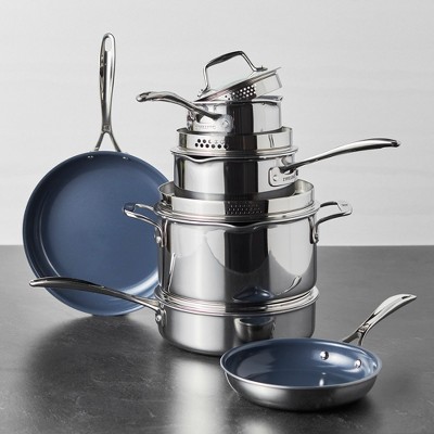 ZWILLING Clad CFX