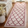 Amherst AMT414 Power Loomed Indoor Rugs - Safavieh - 2 of 4