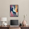 Art Remedy Retro Boreal Retro Abstract Wall Art Framed - 2 of 4