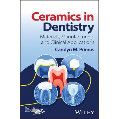 Ceramics in Dentistry - by  Carolyn M Primus (Hardcover)