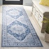 Arizona ARZ217 Power Loomed Machine Washable Skid Resistant Indoor Rugs - Safavieh - 2 of 4
