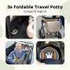 BabyBond Portable Potty for Toddler, Foldable Training Toilet Seat Travel Potty for Car, Camping, Outdoor, Indoor - 2 of 4
