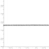 Black Bow Jewelry 1.3mm, 10k White Gold Diamond Cut Solid Rope Chain Anklet or Bracelet - 4 of 4