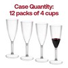 Smarty Had A Party 8 oz. Clear Stripe Round Disposable Plastic Champagne Flutes (48 Champagne Flutes) - 4 of 4