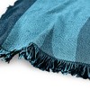 Avatar The Last Airbender Avatar Katara Blanket 50"x60" Woven Tapestry - 3 of 4